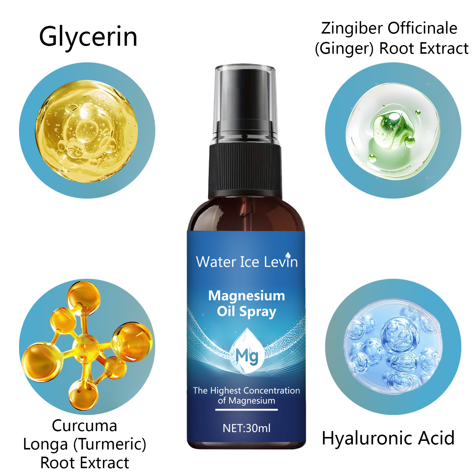 Spray Face and Body Skin Care  - Bath Salts Magnesium recension och pris